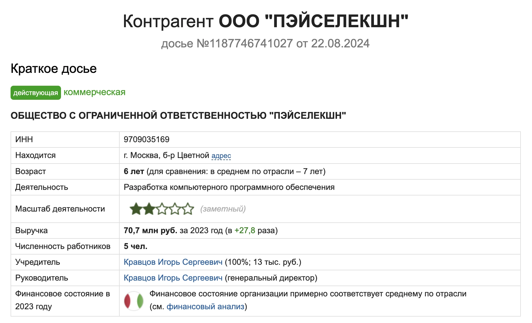 Данные ООО ПЭЙСЕЛЕКШН в Аудит-ИТ